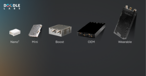 Doodle Labs product line